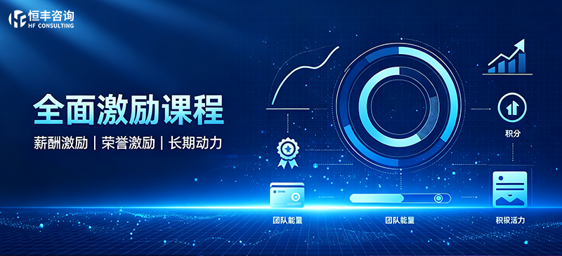 全面激励研修班 - 宽带薪酬利润分享股权激励