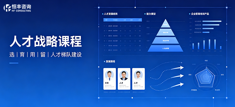 人才战略研修班 - 人才盘点高潜识别继任者计划