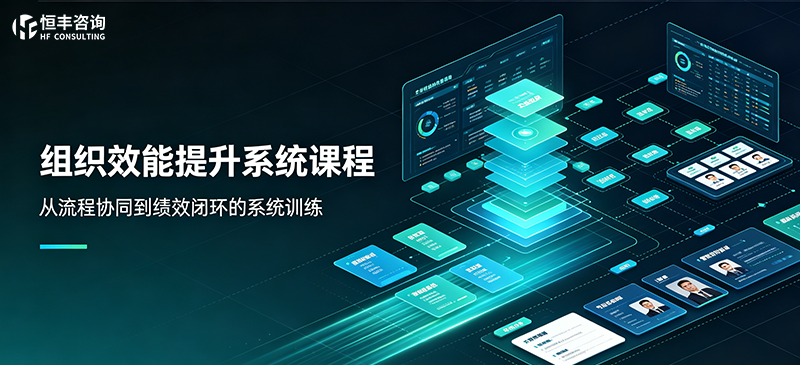 组织效能提升系统研修班 - 组织诊断架构设计流程优化