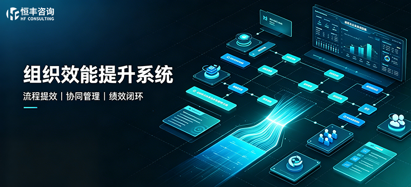 组织效能提升系统 - 方向层驱动层承载层三层贯通